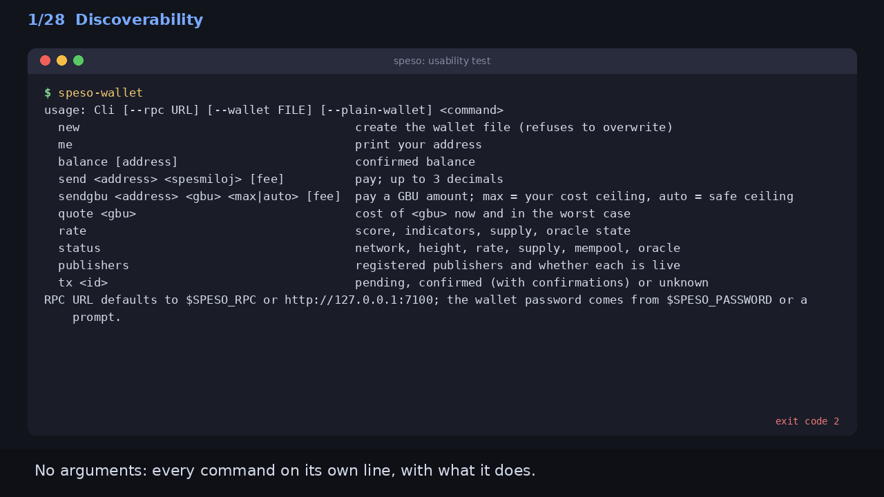 Discoverability: No arguments: every command on its own line, with what it does.