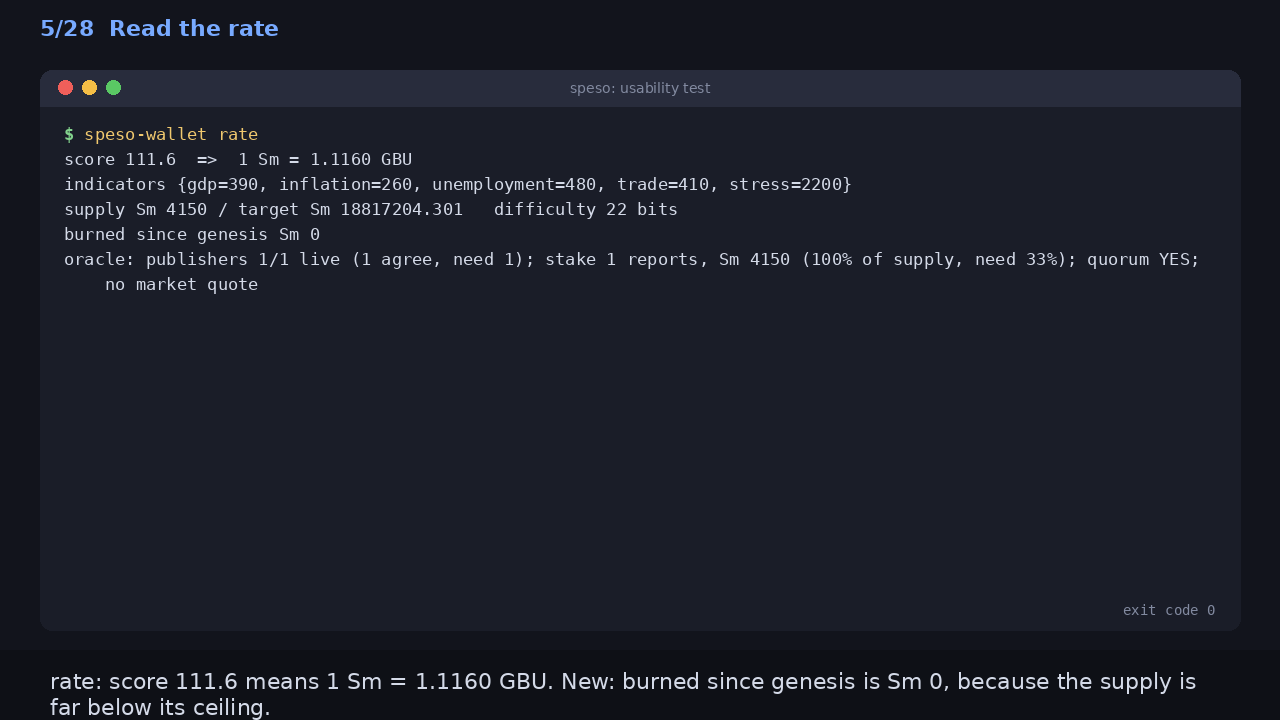 Read the rate: rate: score 111.6 means 1 Sm = 1.1160 GBU. New: burned since genesis is Sm 0, because the supply is far below its ceiling.