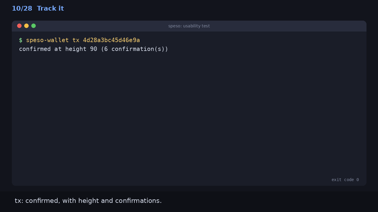 Track it: tx: confirmed, with height and confirmations.