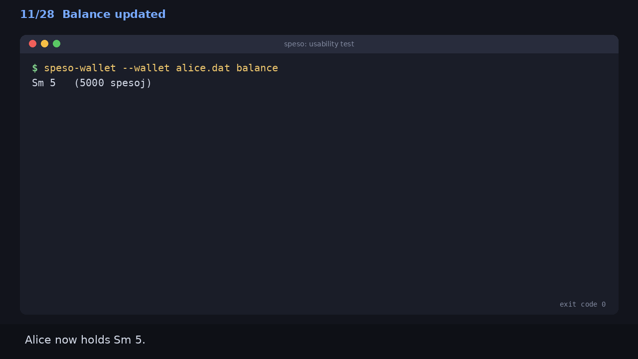 Balance updated: Alice now holds Sm 5.