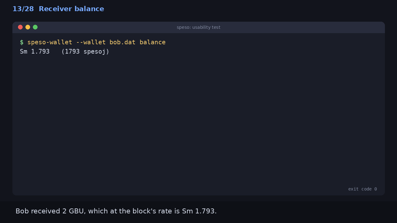 Receiver balance: Bob received 2 GBU, which at the block's rate is Sm 1.793.