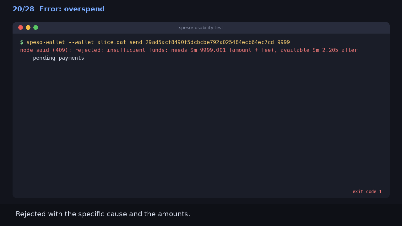 Error: overspend: Rejected with the specific cause and the amounts.