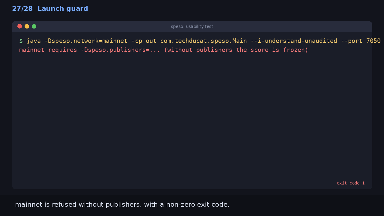 Launch guard: mainnet is refused without publishers, with a non-zero exit code.